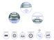 Кастрюля Korkmaz Perla 5,5 л 24 см A1657 фото 4