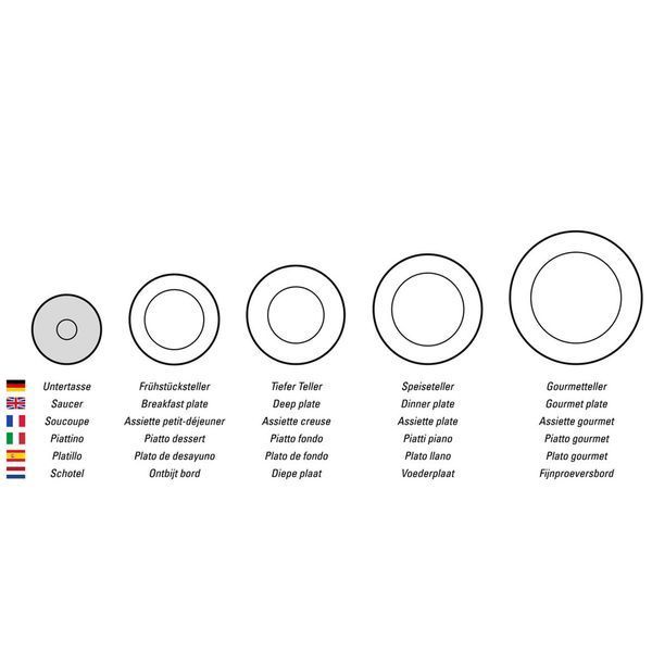 Набір із 2 блюдець Villeroy & Boch Manufacture Rock Blanc 12 см 1042401430 фото