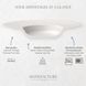 Набір із 2 блюдець Villeroy & Boch Manufacture Rock Blanc 12 см 1042401430 фото 3